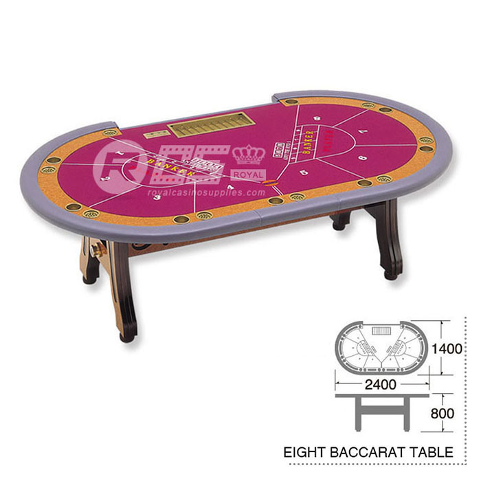 Poker table building supplies catalog